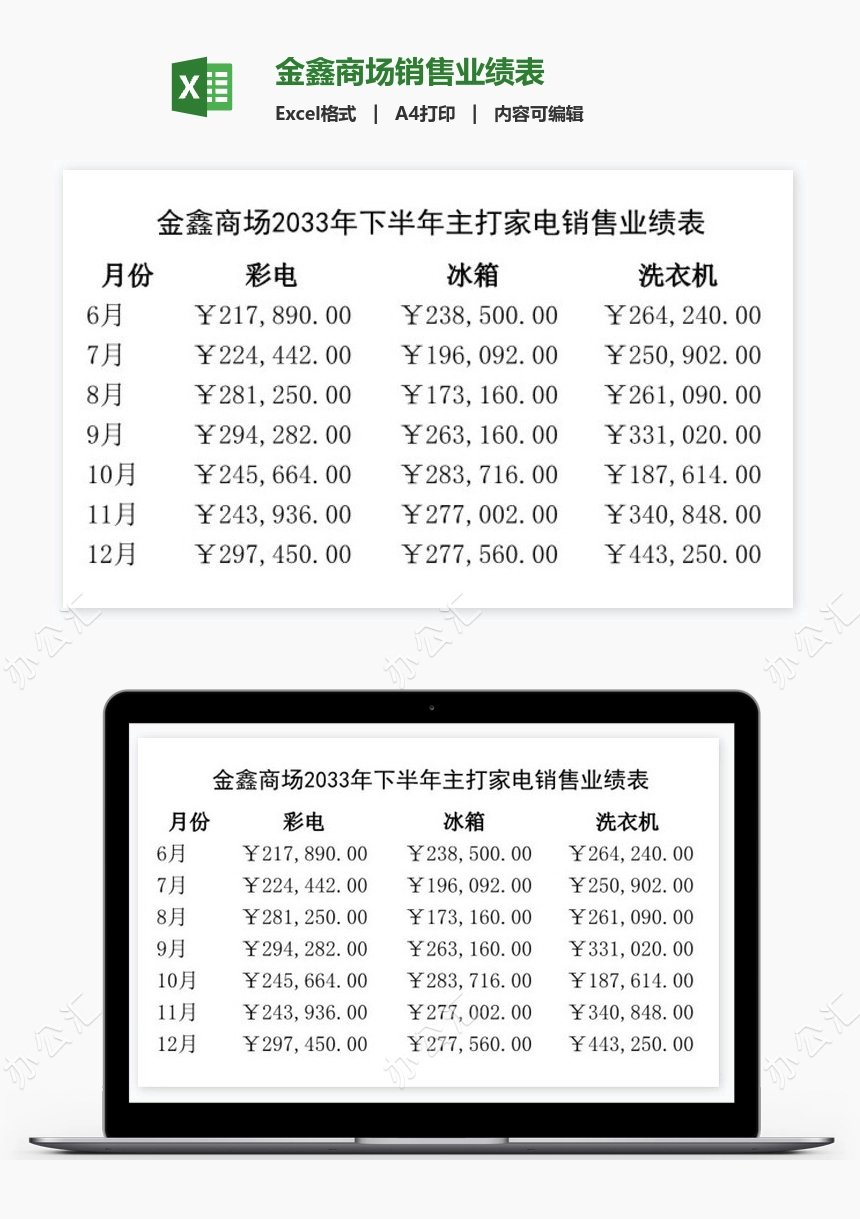 金鑫商场销售业绩表