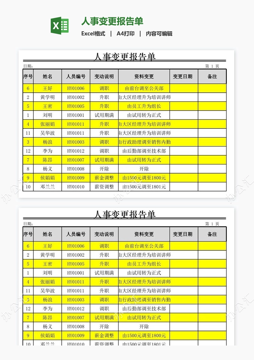 人事变更报告单