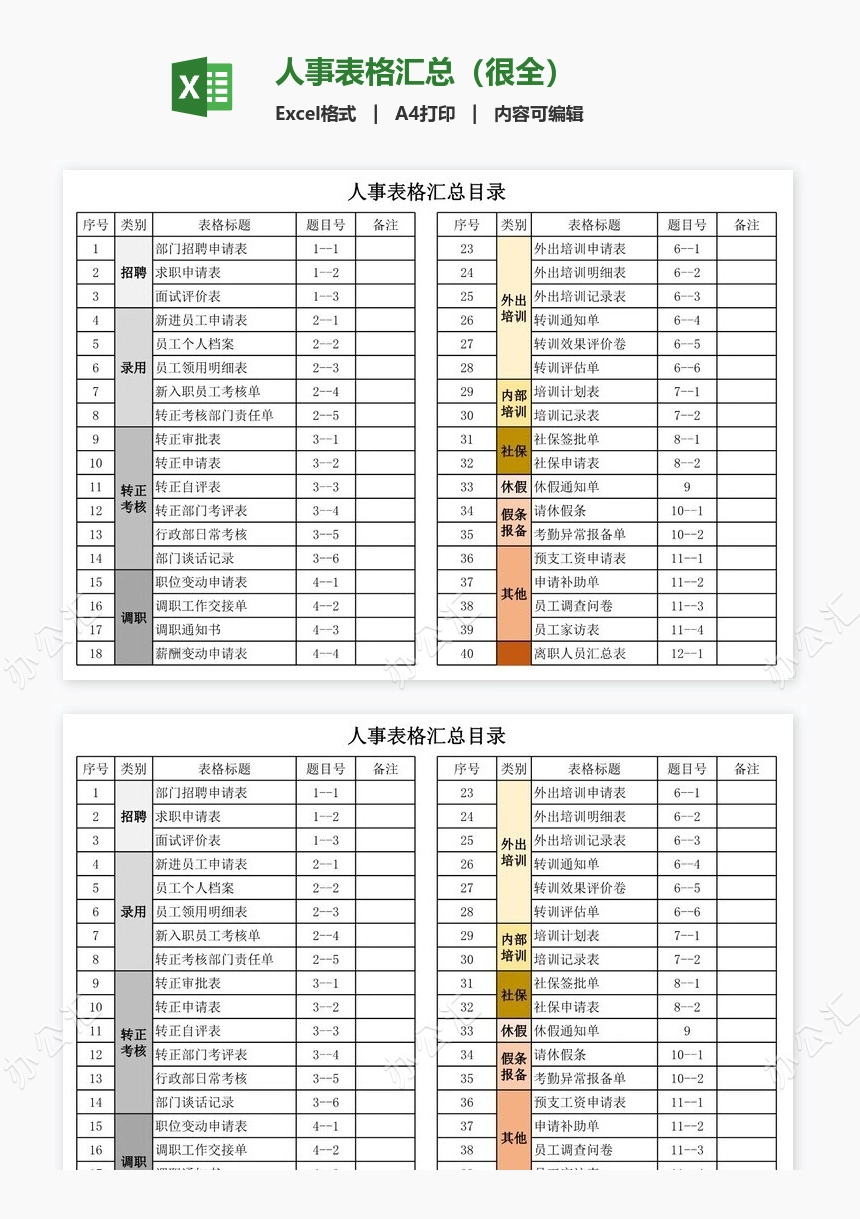 人事表格汇总（很全）