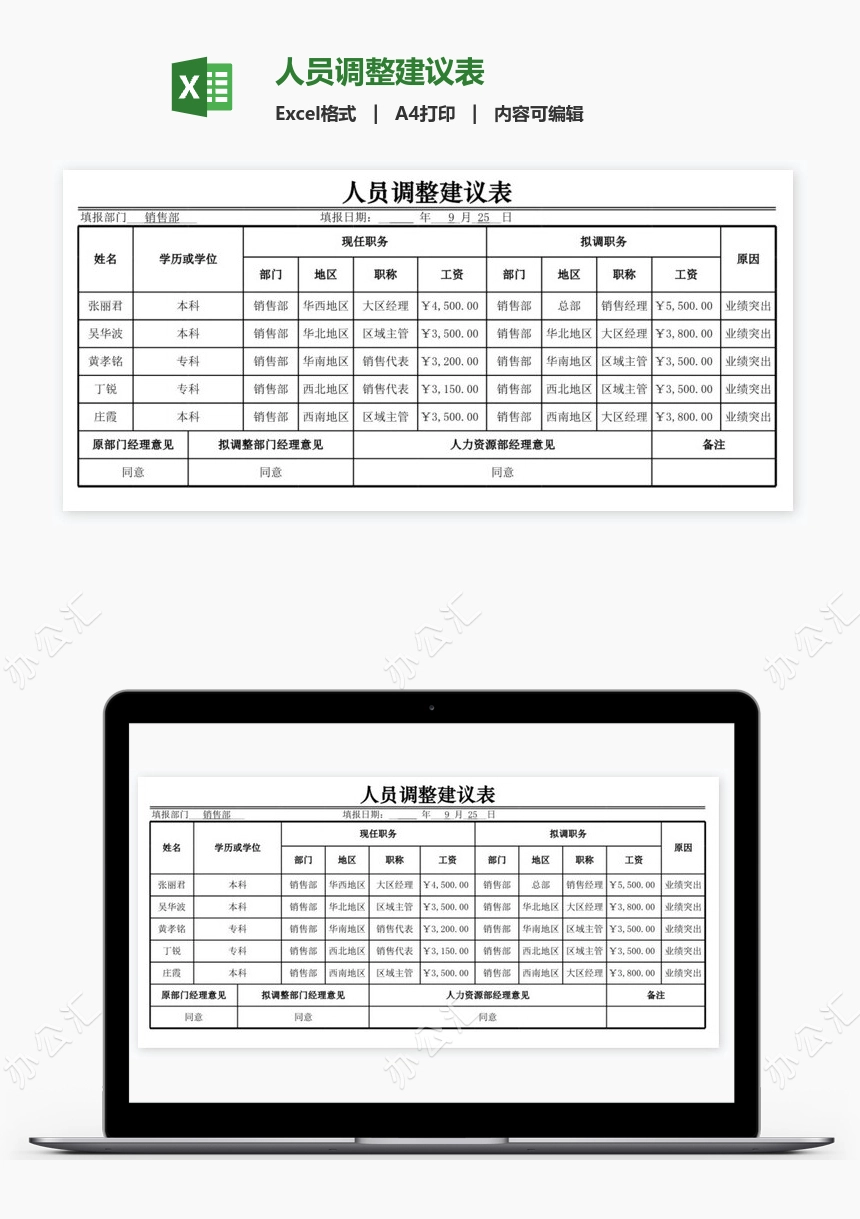 人员调整建议表