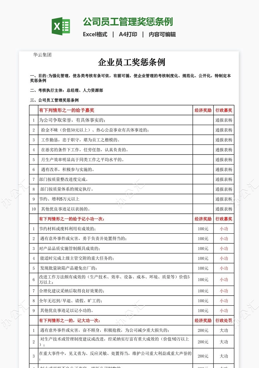 公司员工管理奖惩条例