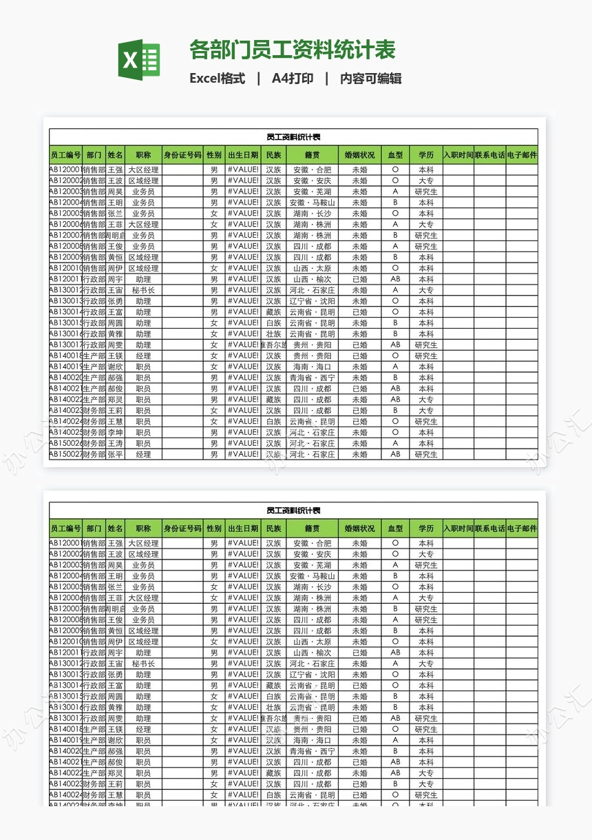 各部门员工资料统计表