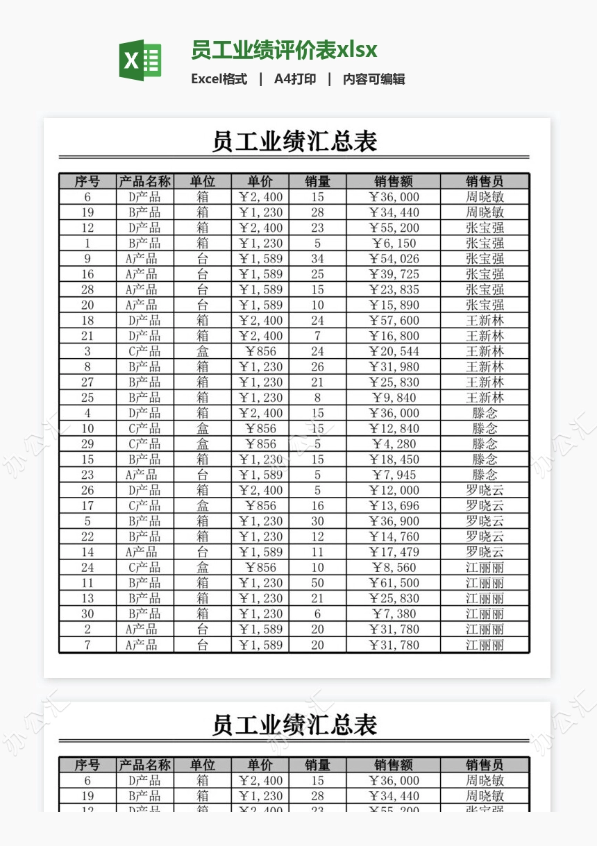 员工业绩评价表xlsx