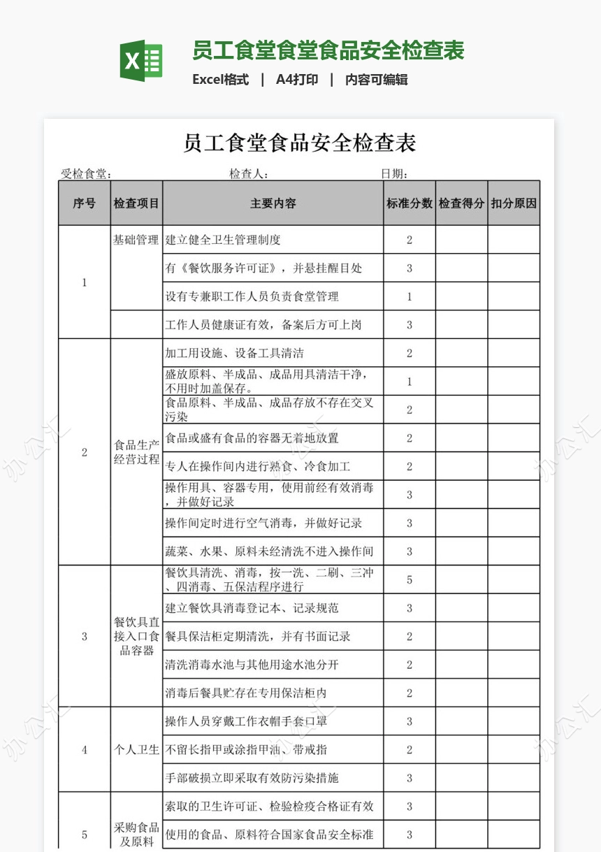 员工食堂食堂食品安全检查表