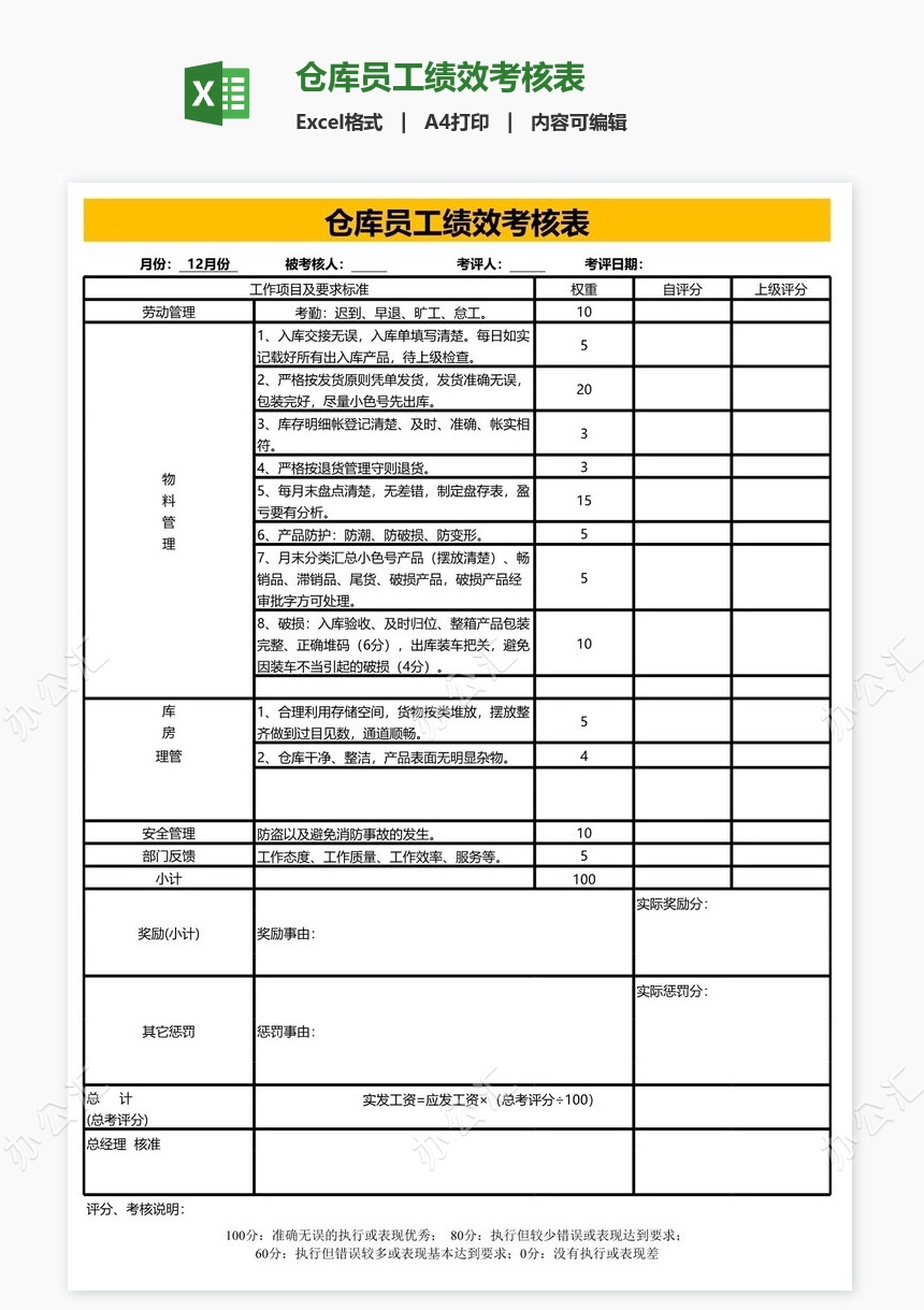 仓库员工绩效考核表