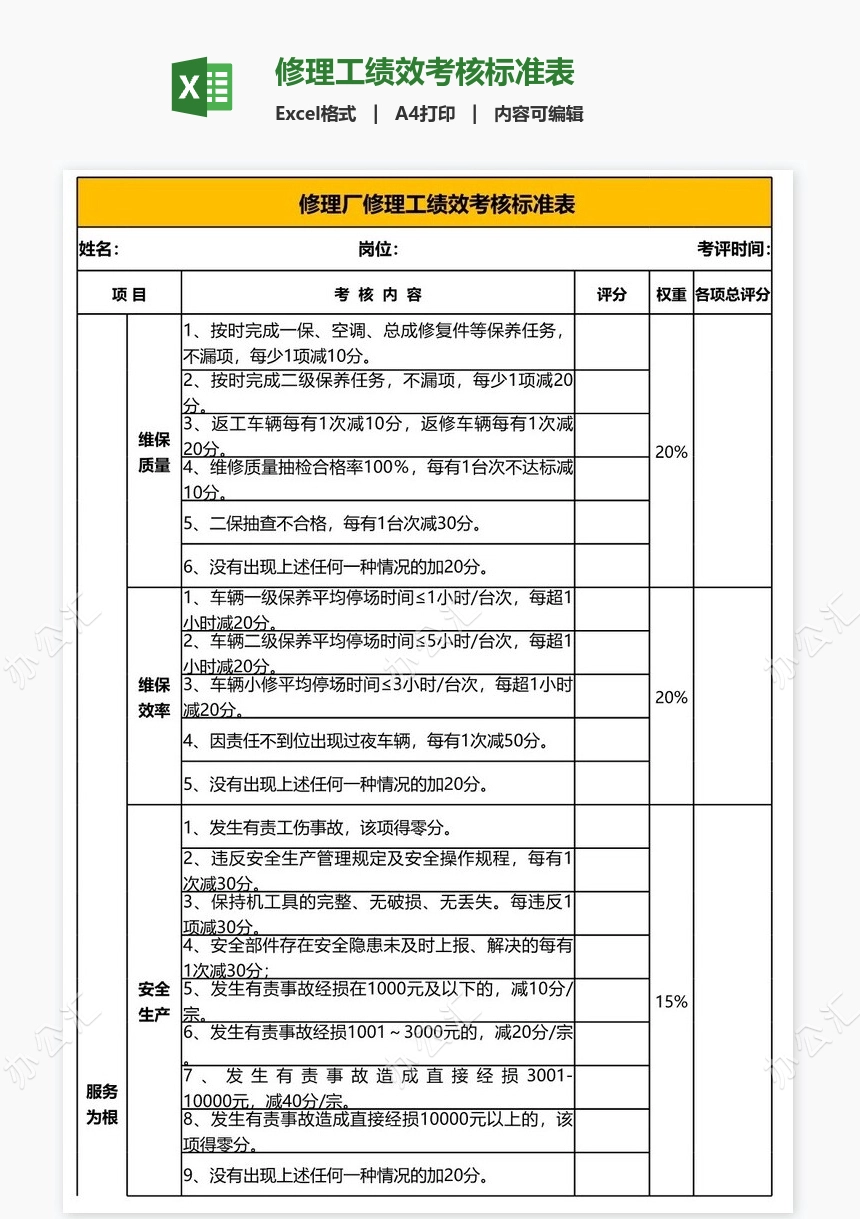 修理工绩效考核标准表