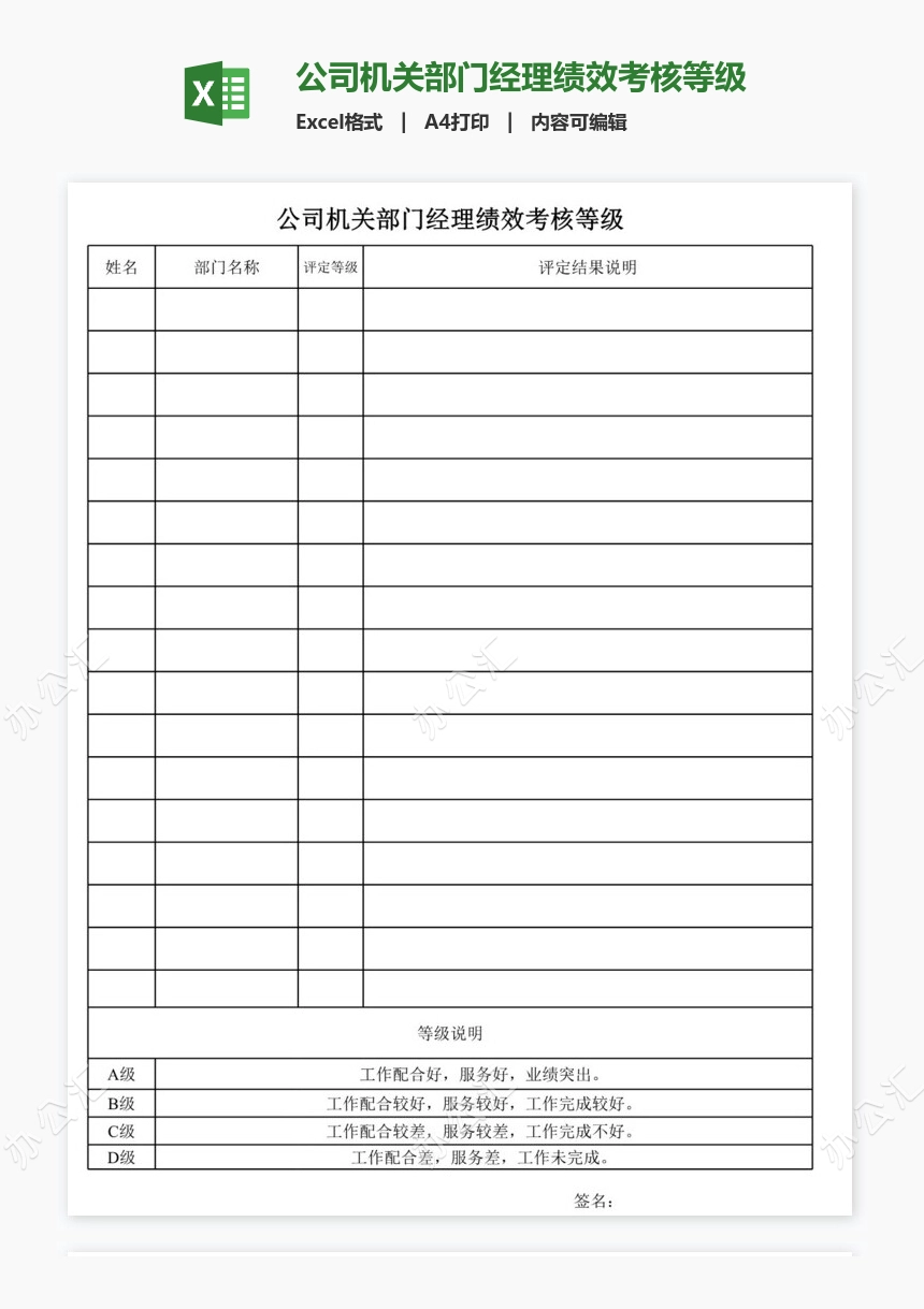 公司机关部门经理绩效考核等级