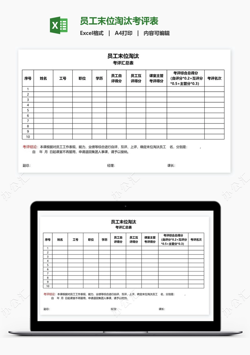 员工末位淘汰考评表