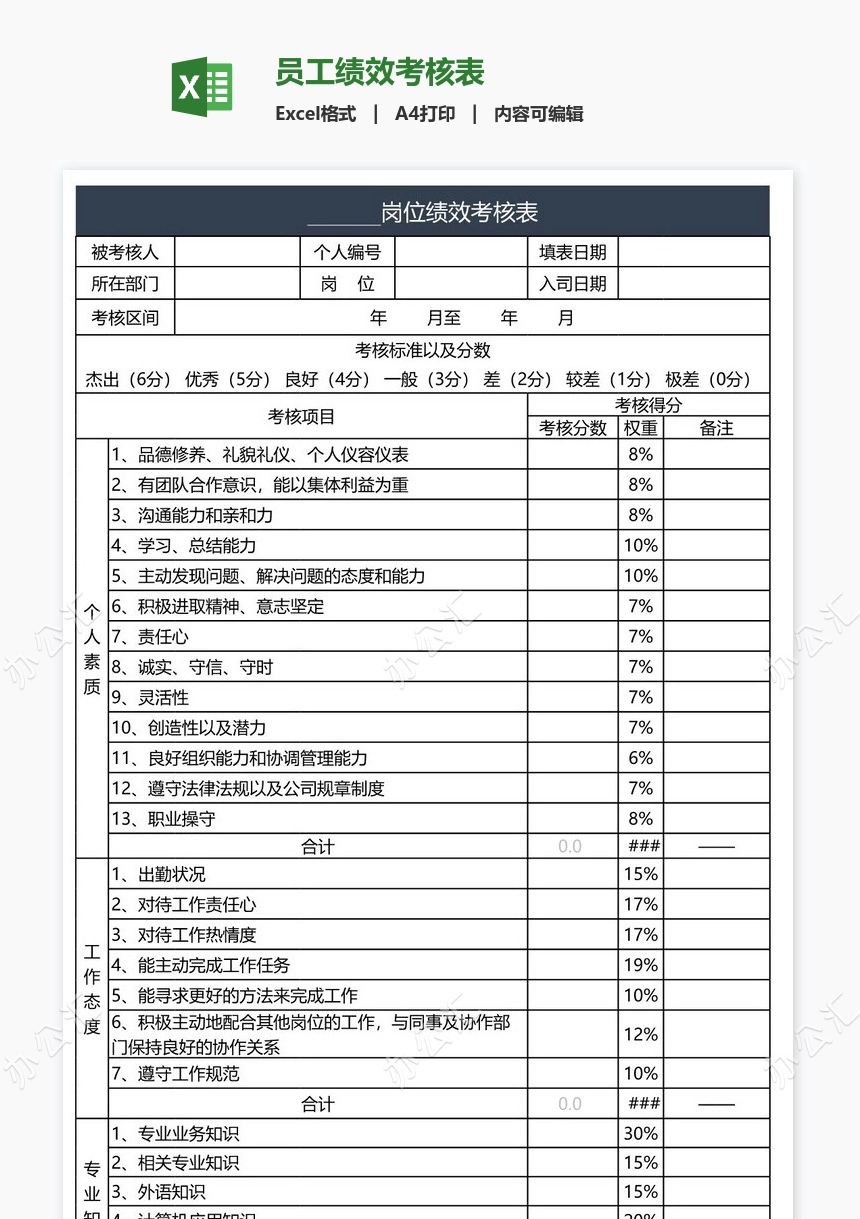 员工绩效考核表