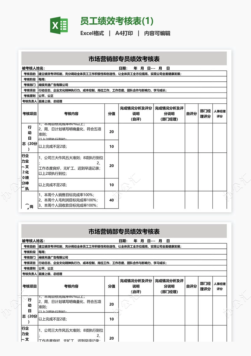 员工绩效考核表(1)