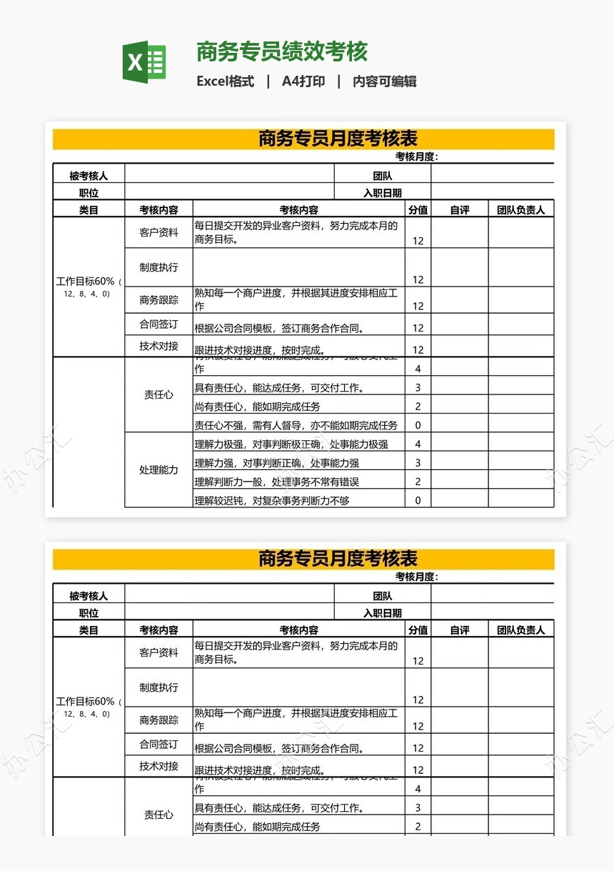 商务专员绩效考核