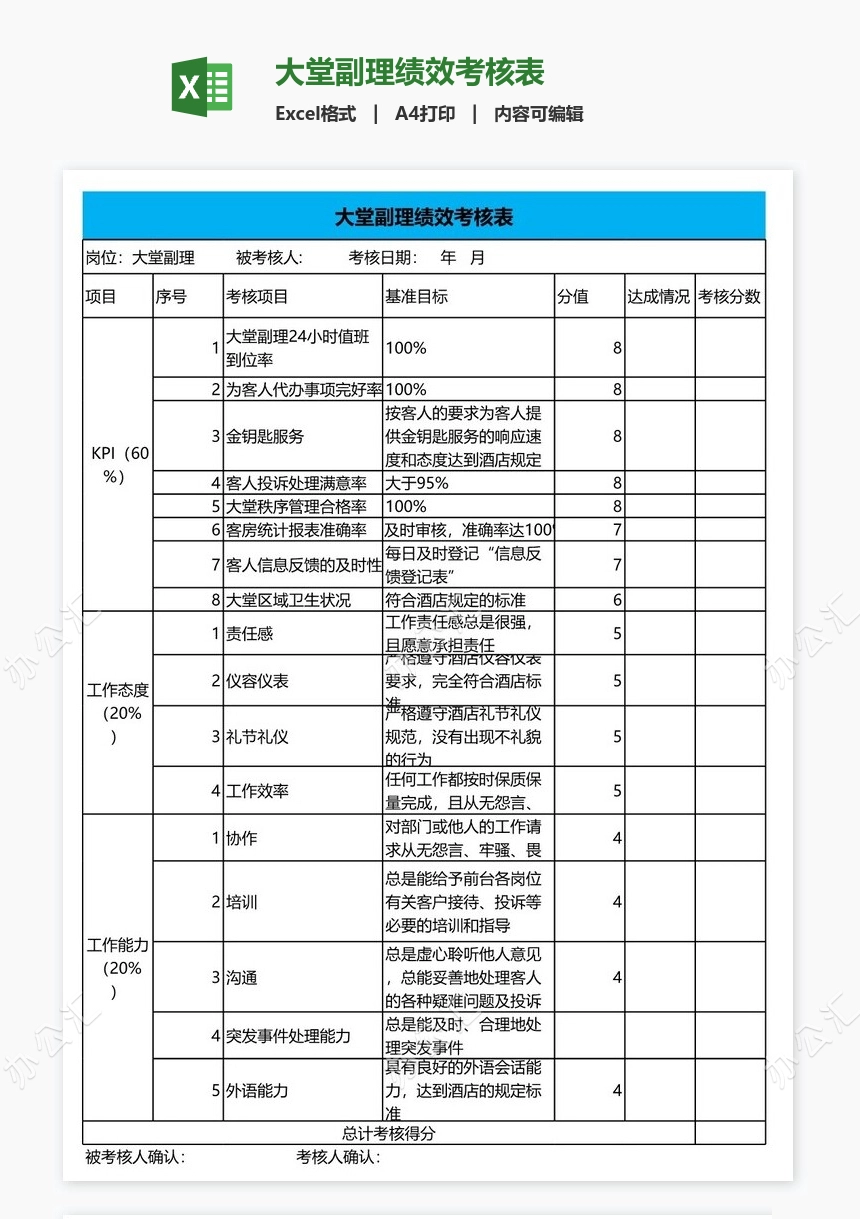 大堂副理绩效考核表