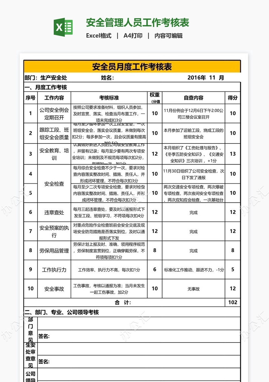 安全管理人员工作考核表