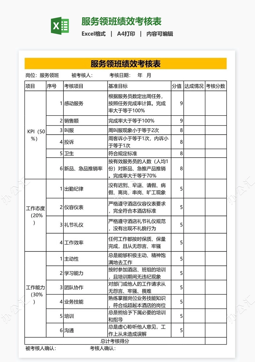 服务领班绩效考核表