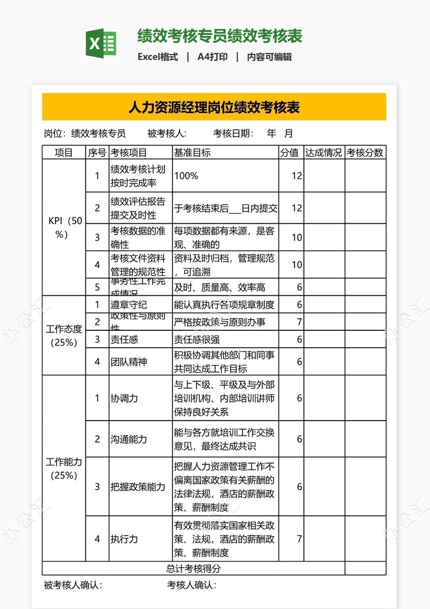 绩效考核专员绩效考核表