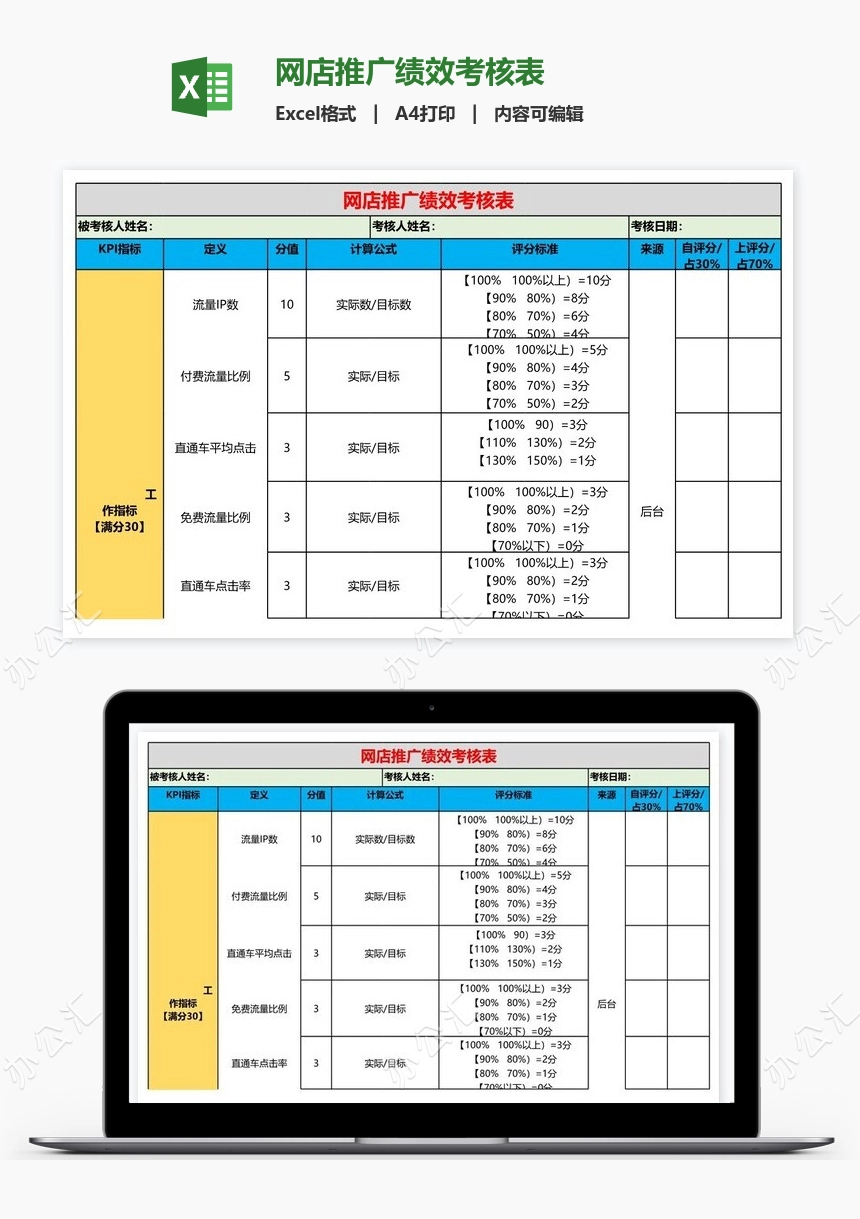 网店推广绩效考核表