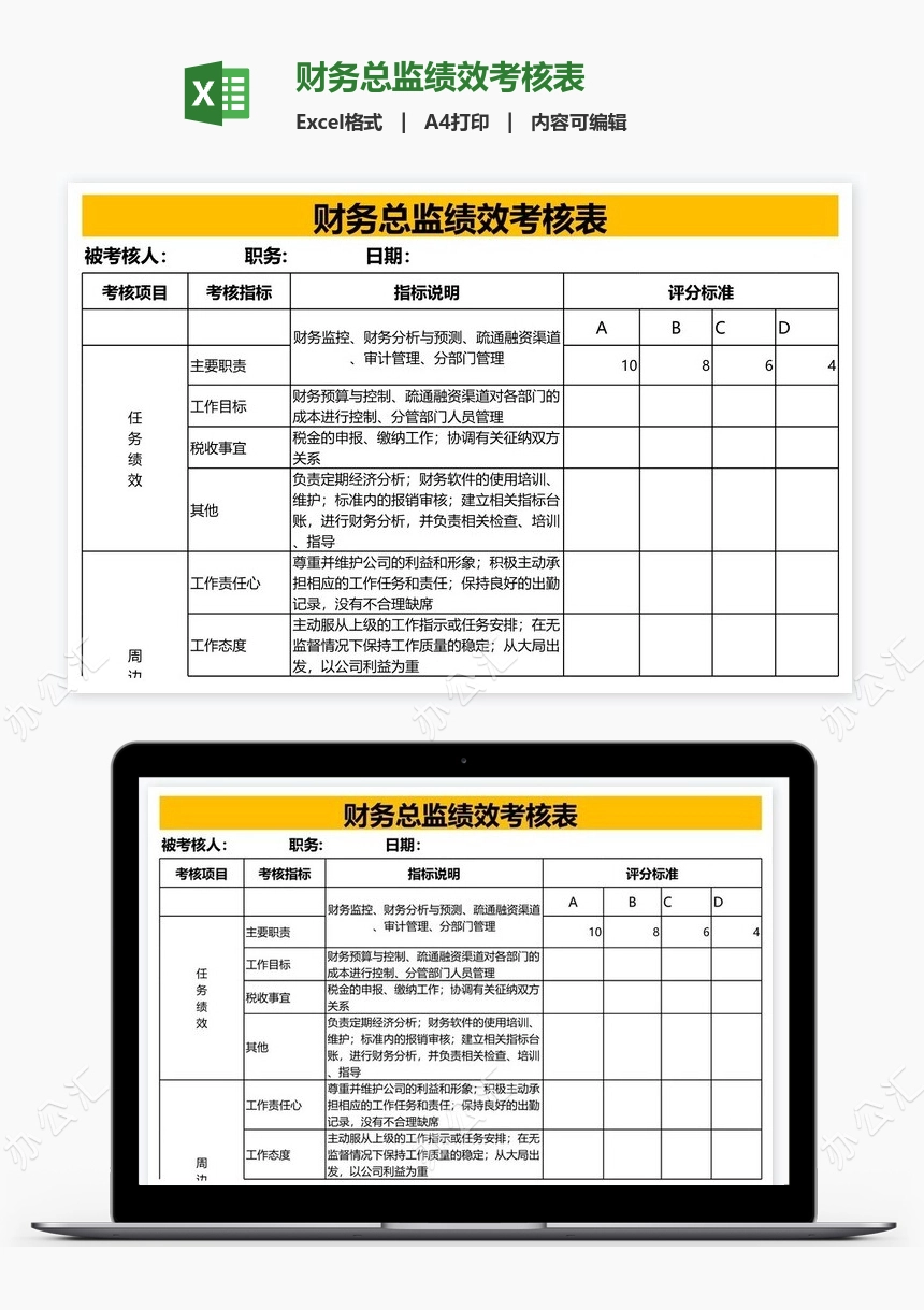 财务总监绩效考核表