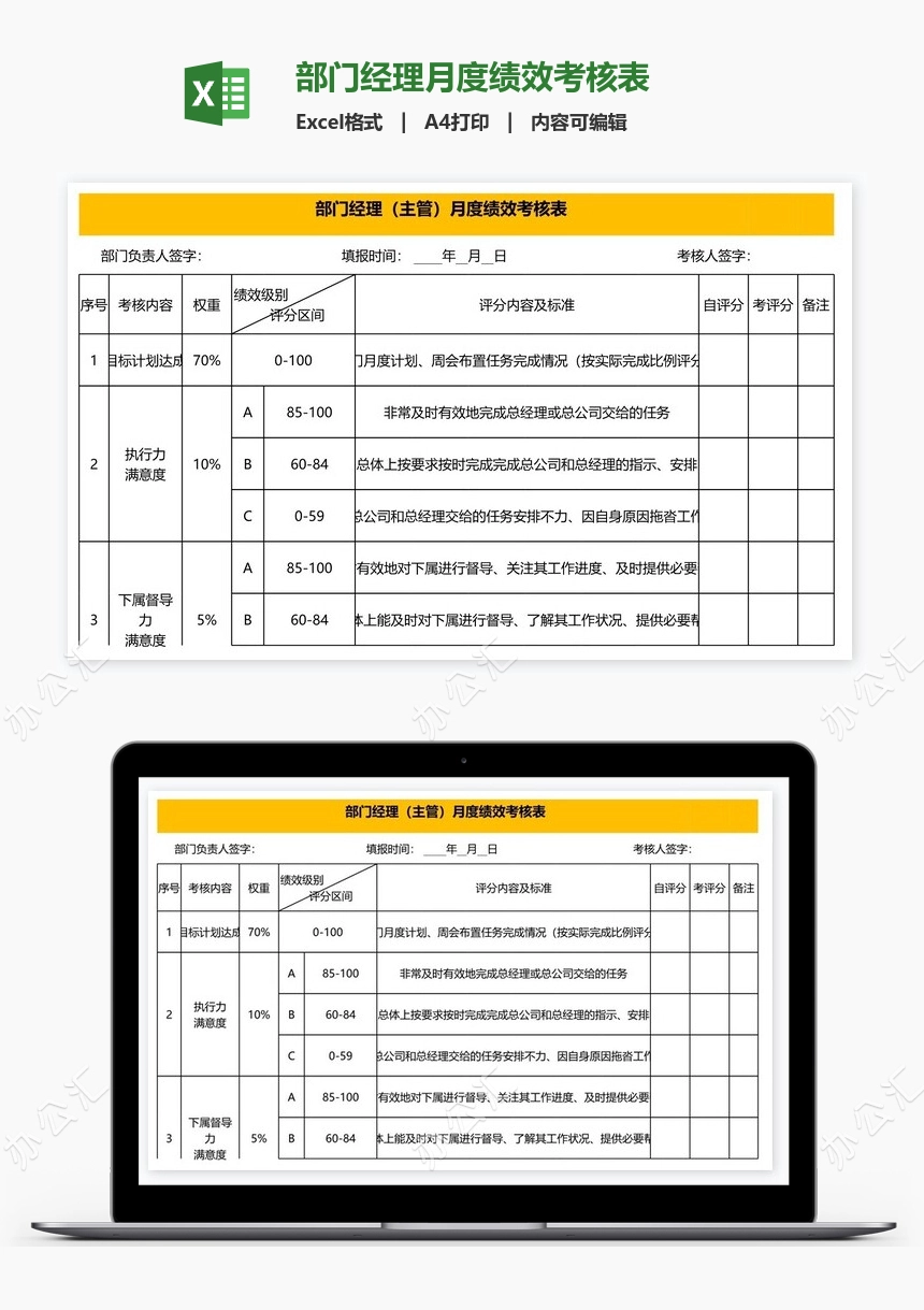 部门经理月度绩效考核表