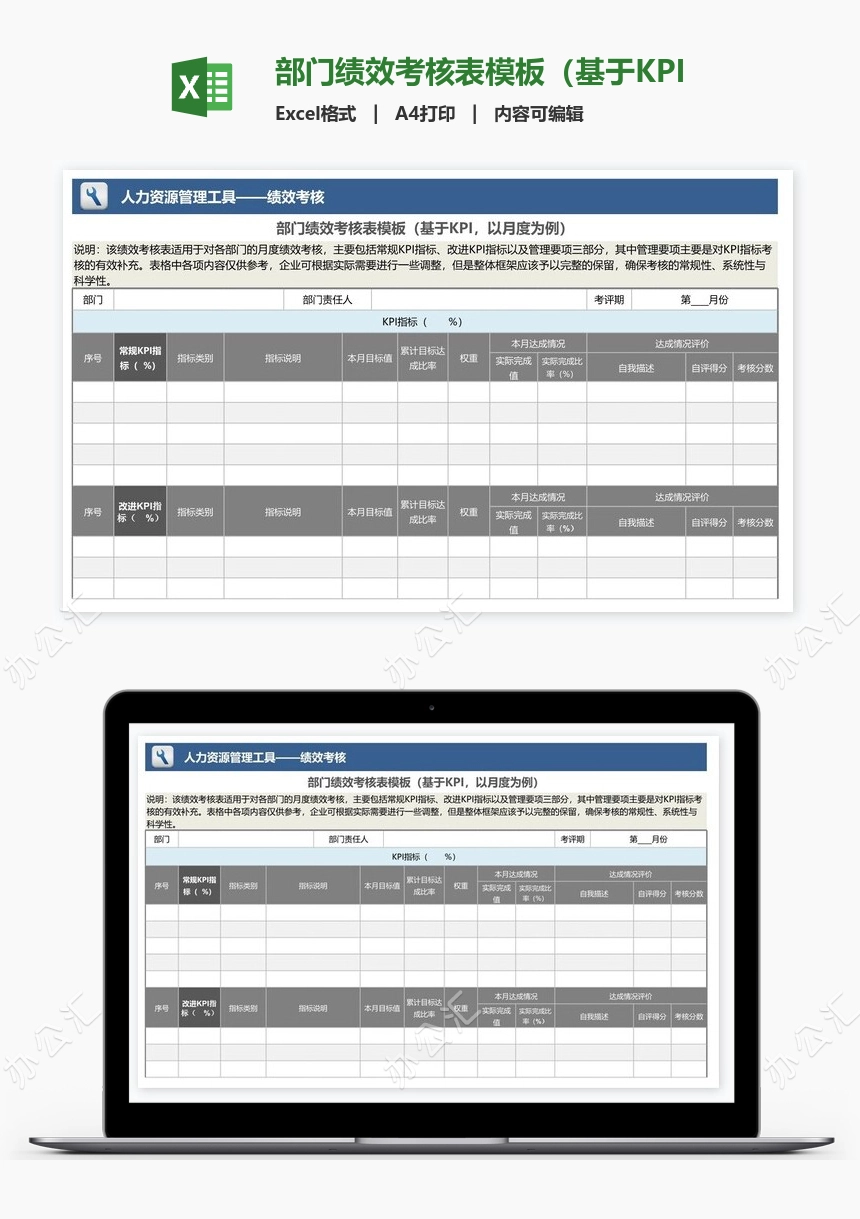 部门绩效考核表模板（基于KPI以月度为例