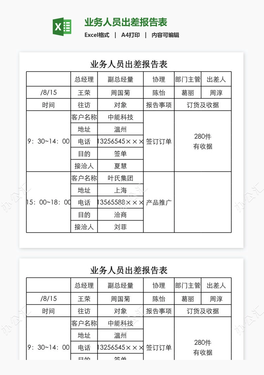 业务人员出差报告表