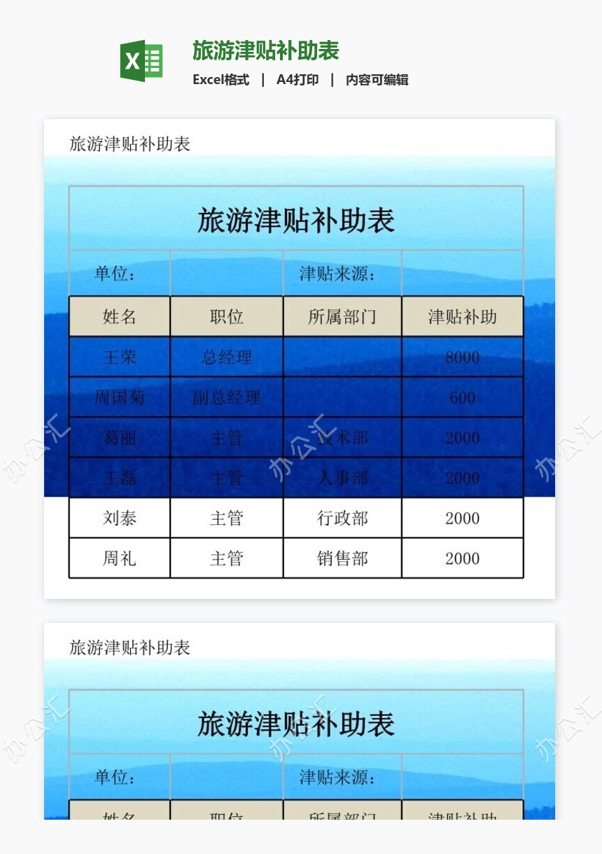 旅游津贴补助表