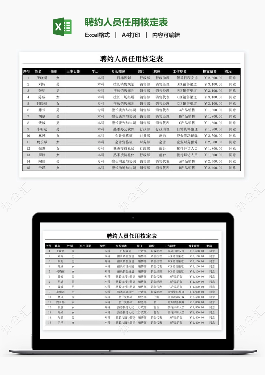 聘约人员任用核定表