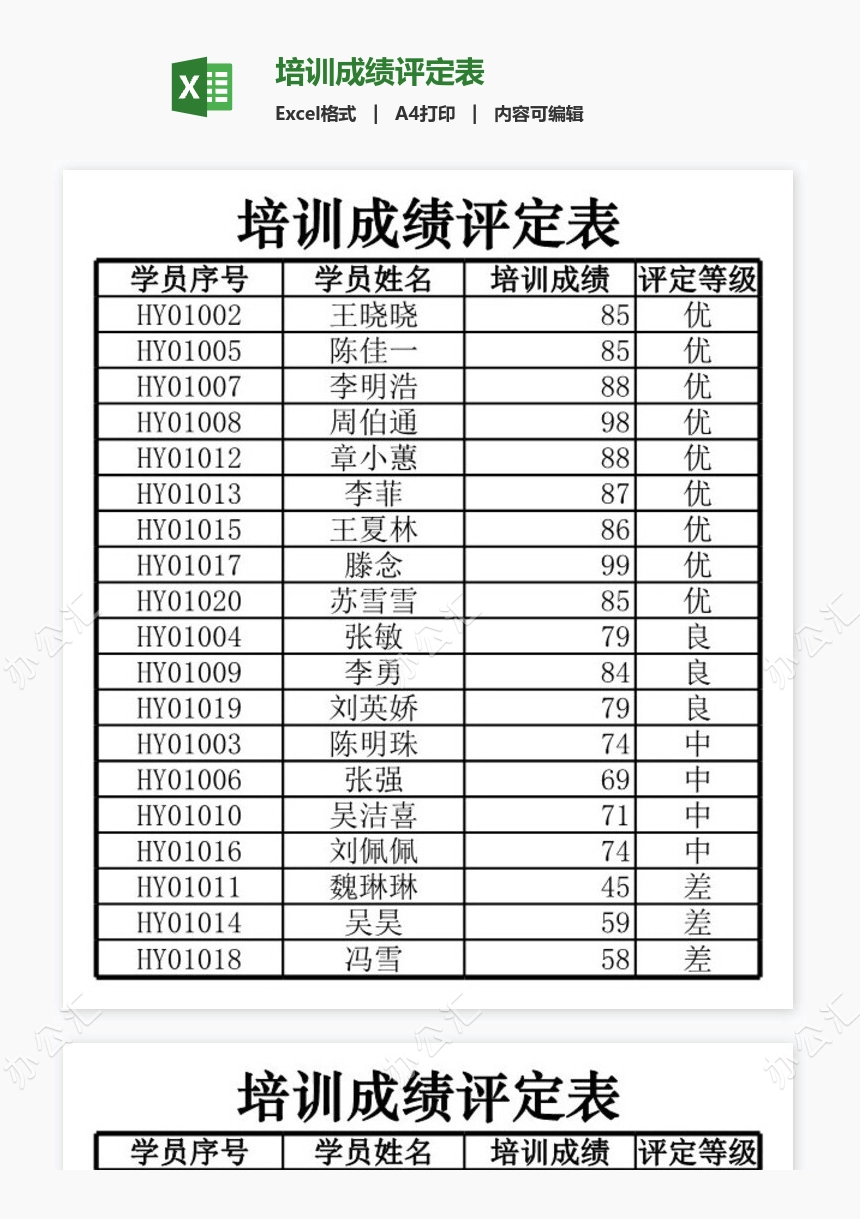 培训成绩评定表