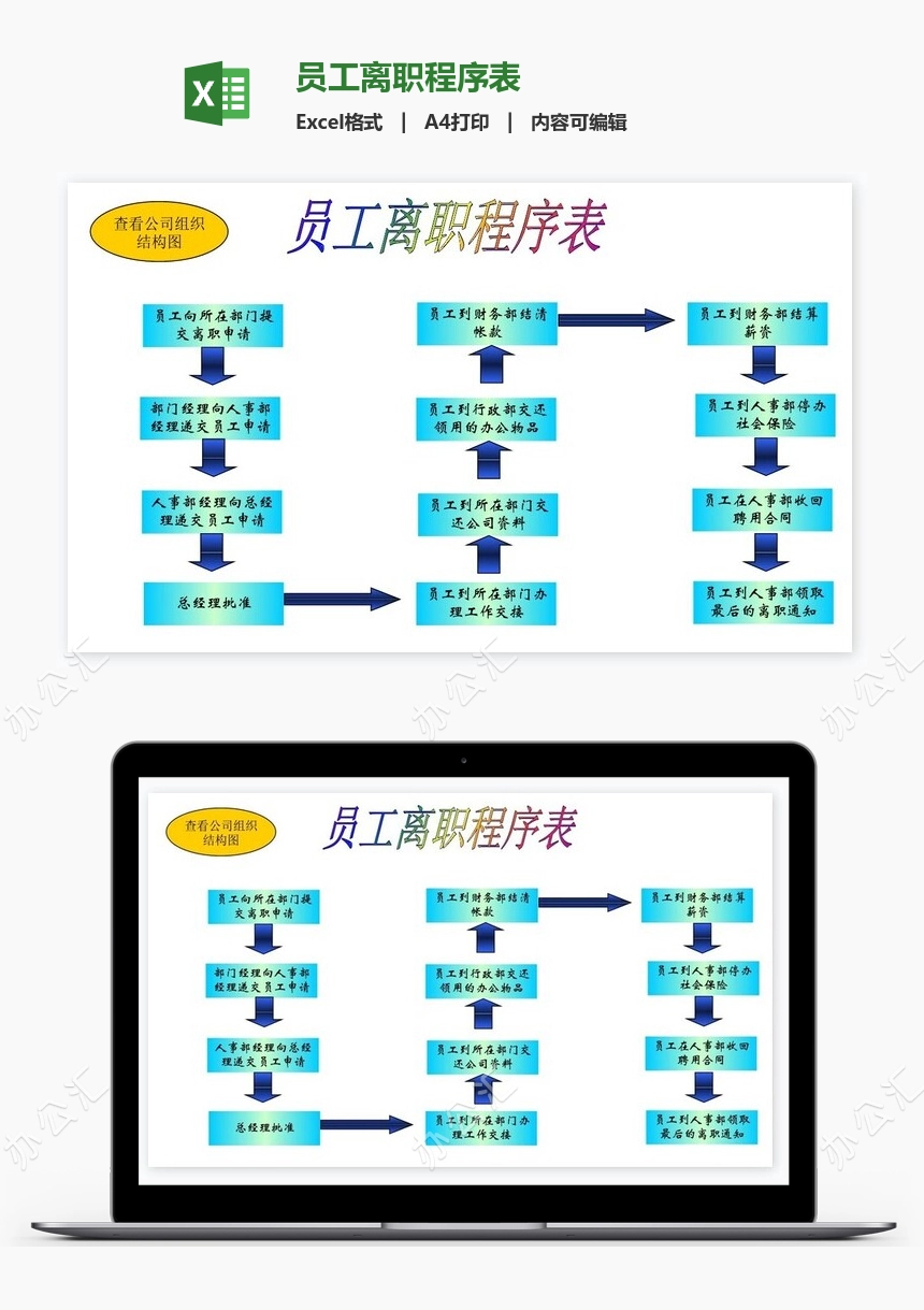 员工离职程序表