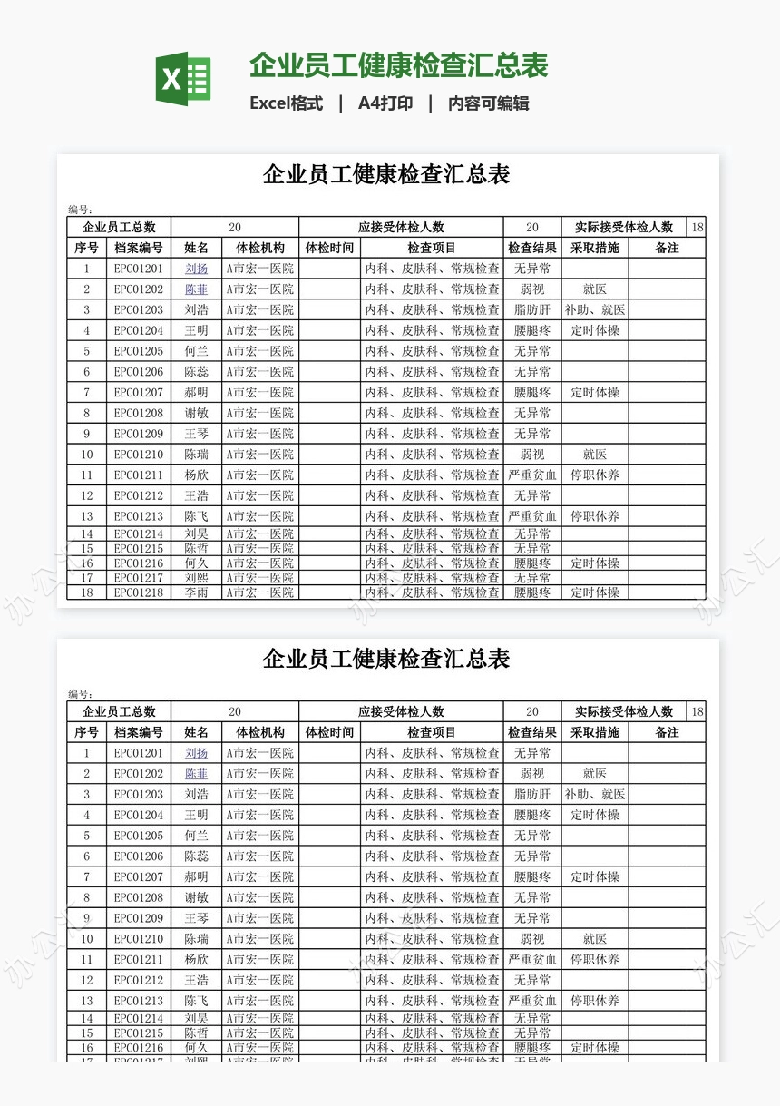 企业员工健康检查汇总表