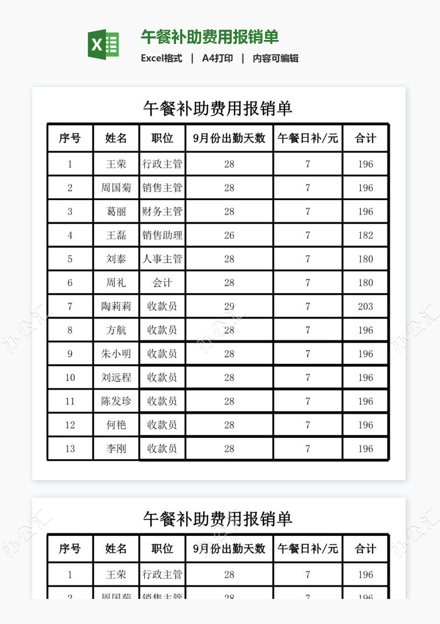 午餐补助费用报销单