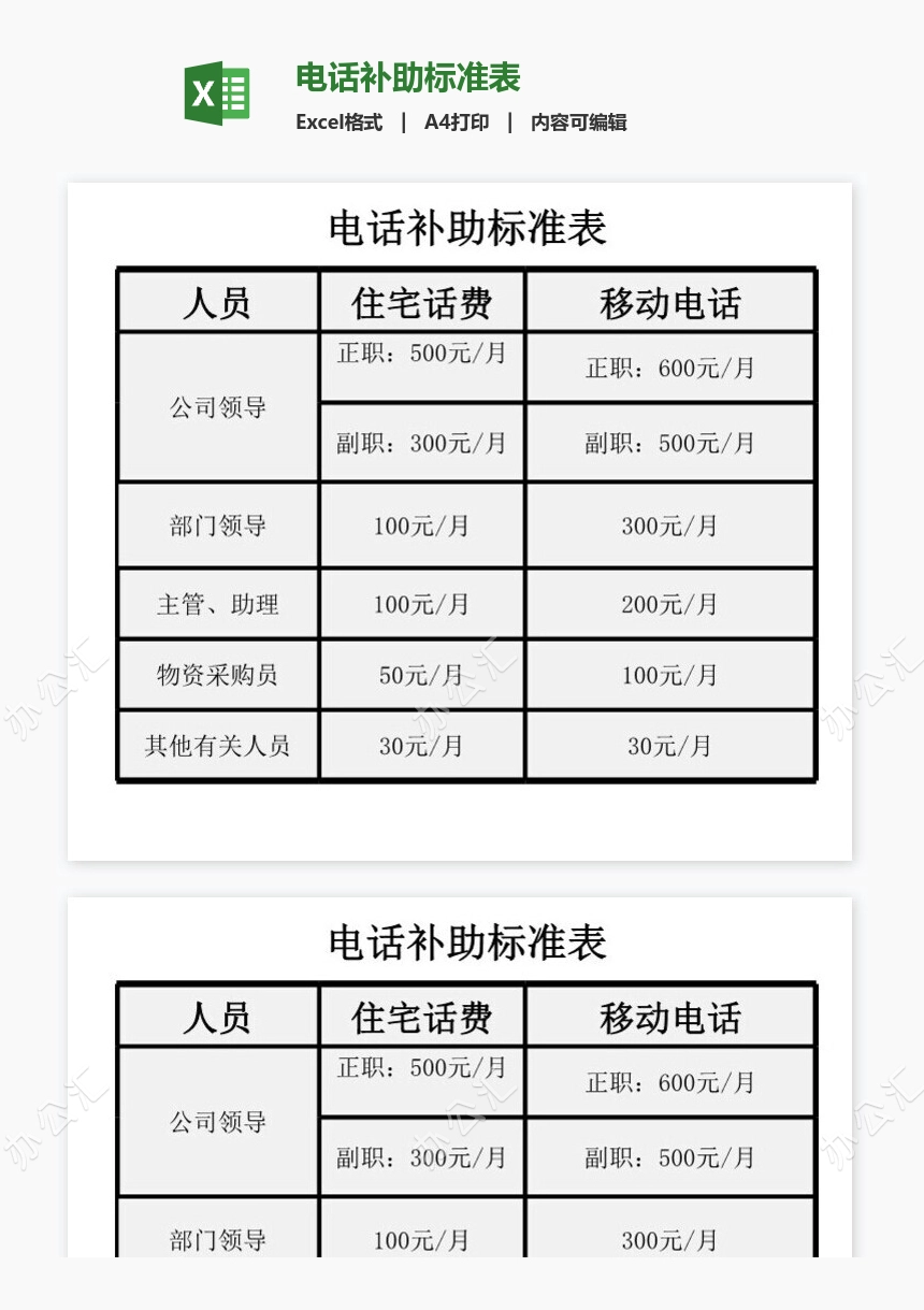 电话补助标准表