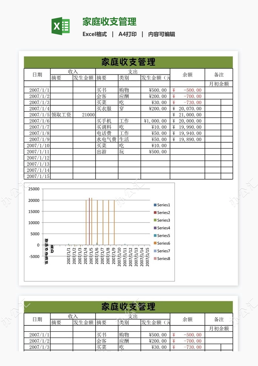 家庭收支管理