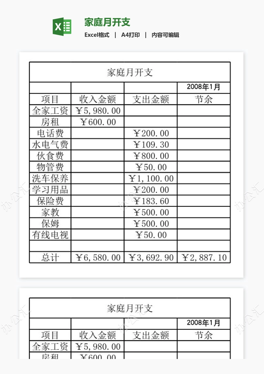 家庭月开支