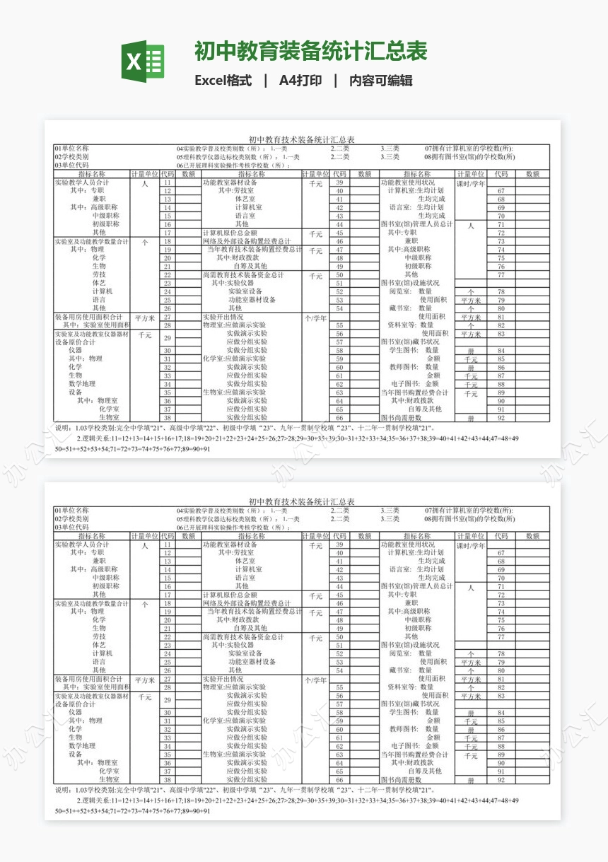 初中教育装备统计汇总表