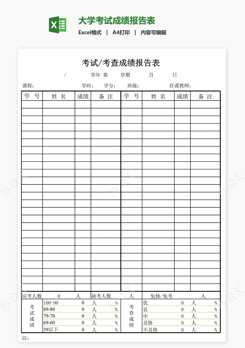 大学考试成绩报告表