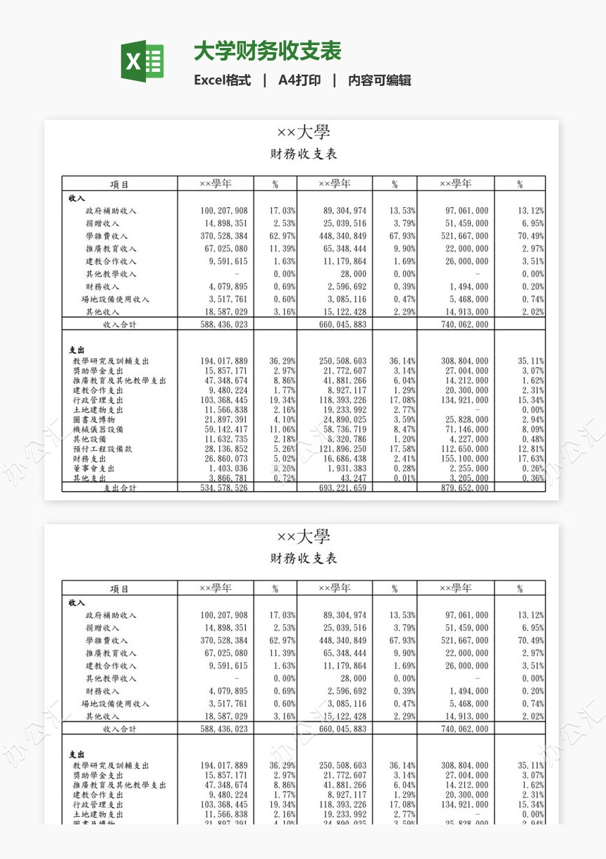 大学财务收支表