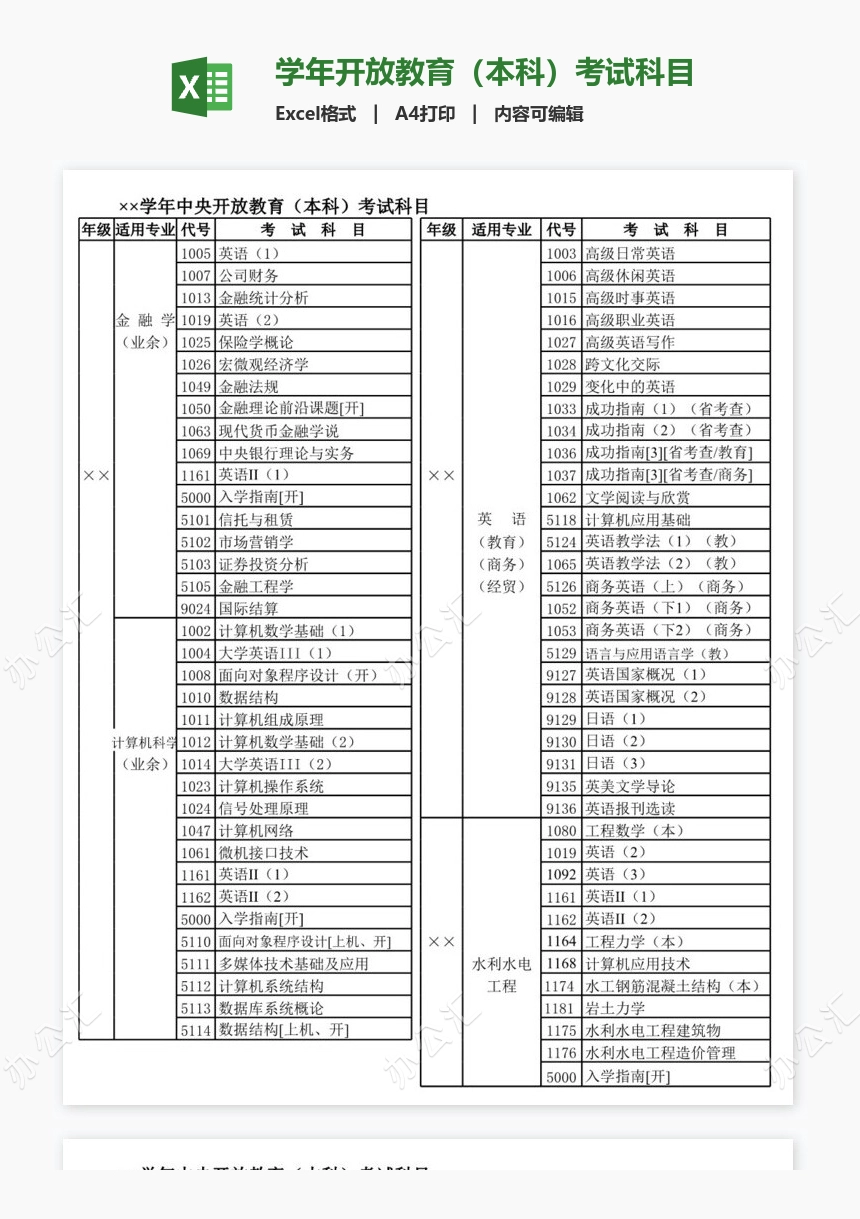 学年开放教育（本科）考试科目