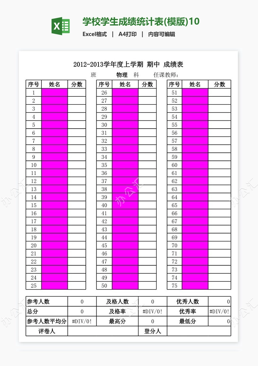 学校学生成绩统计表(模版)100分格式1