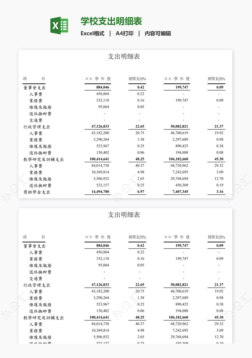 学校支出明细表