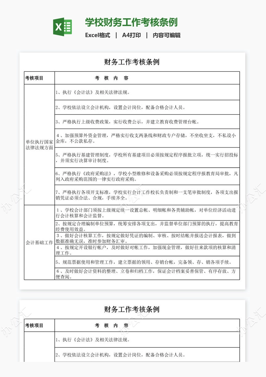 学校财务工作考核条例