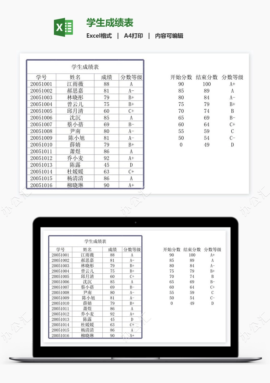 学生成绩表