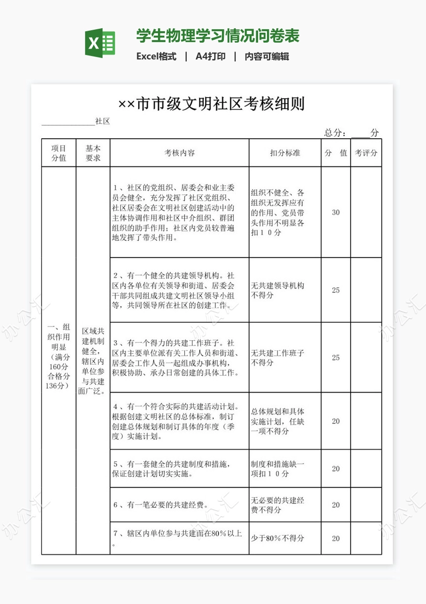 学生物理学习情况问卷表