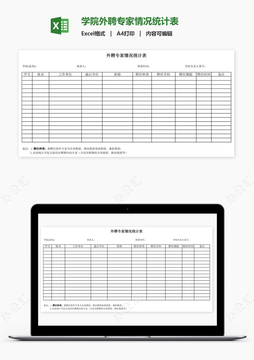 学院外聘专家情况统计表