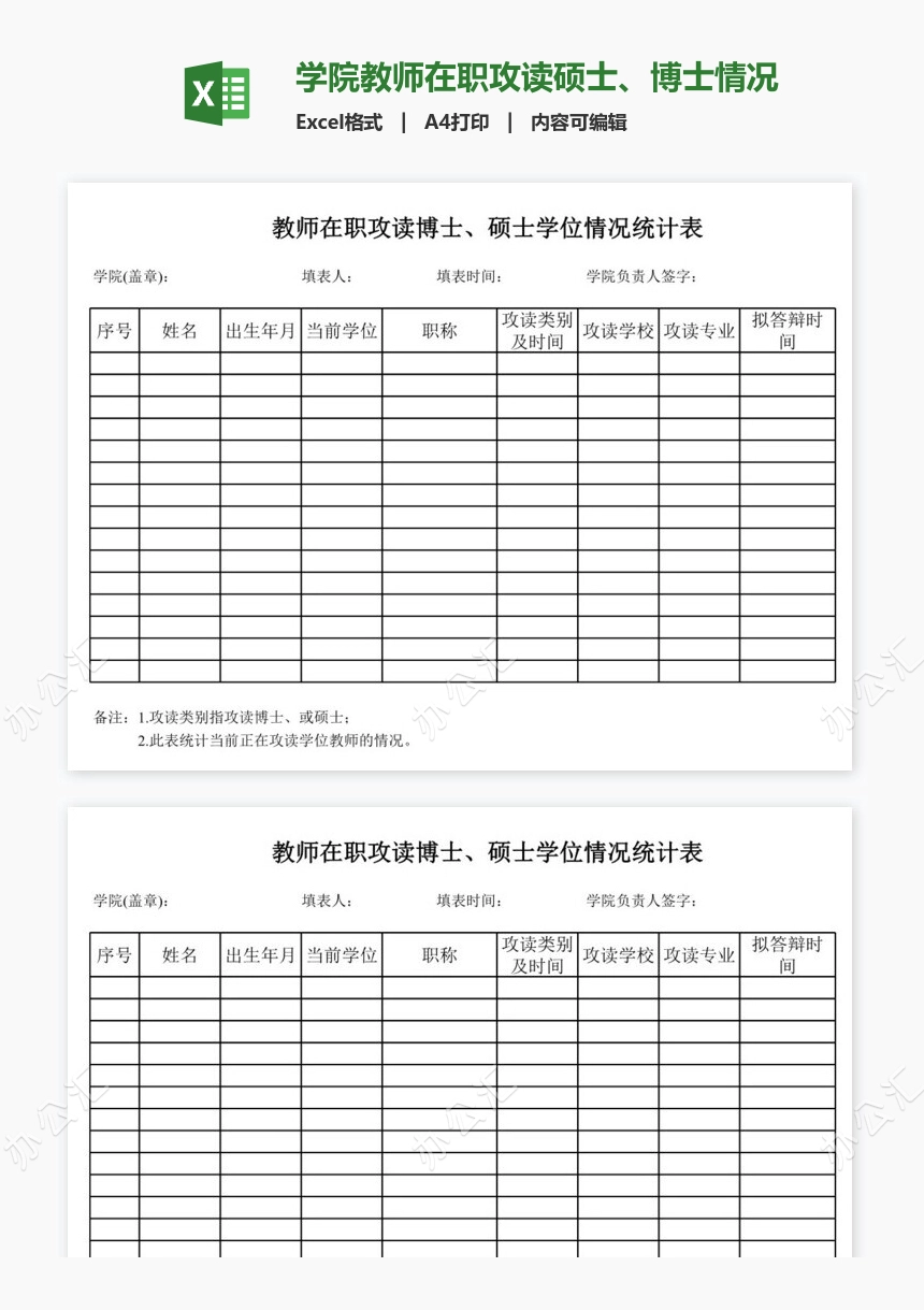 学院教师在职攻读硕士、博士情况统计表