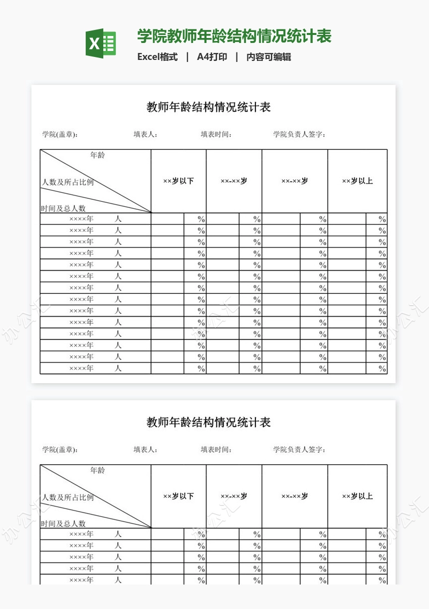 学院教师年龄结构情况统计表