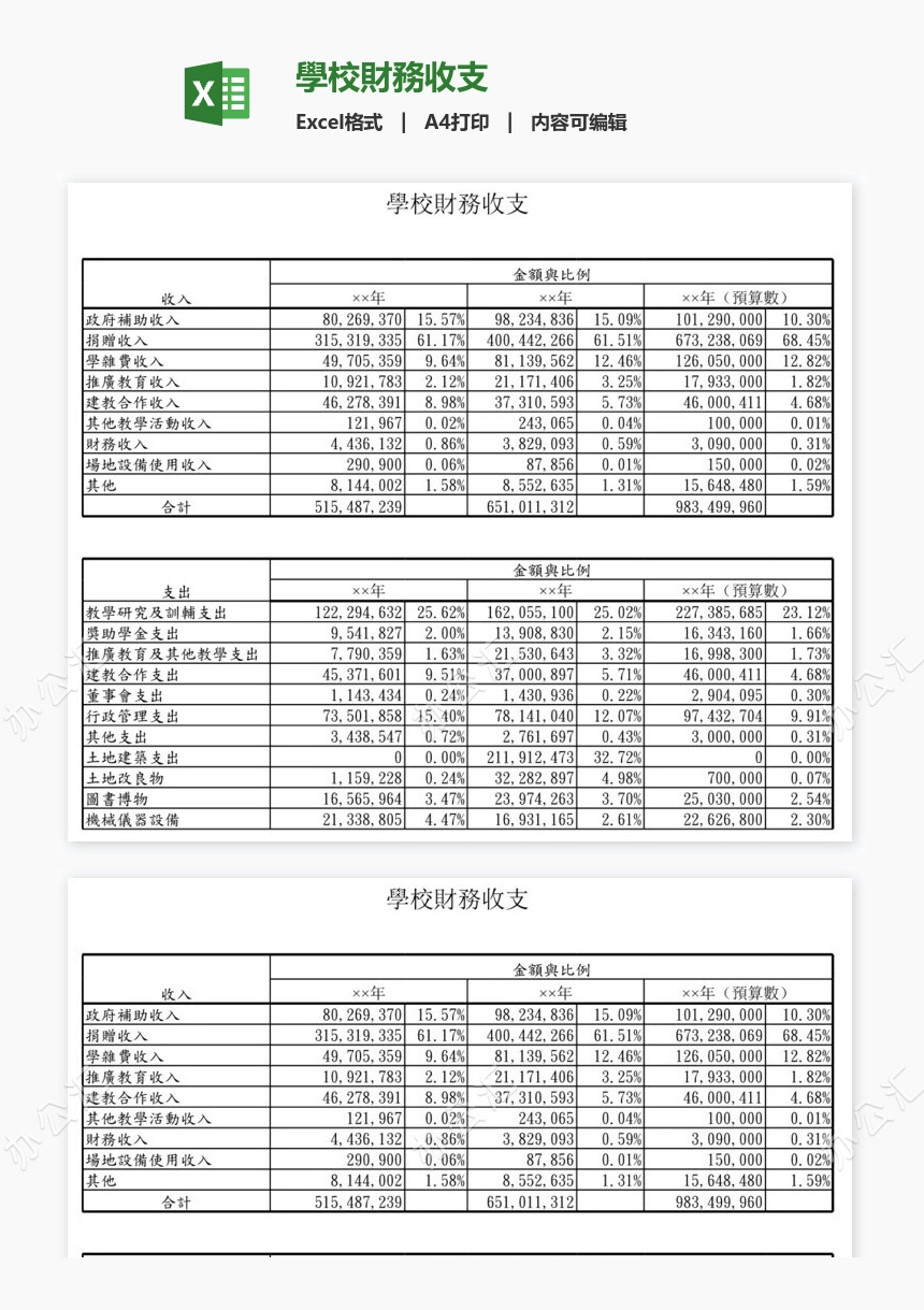 學校財務收支