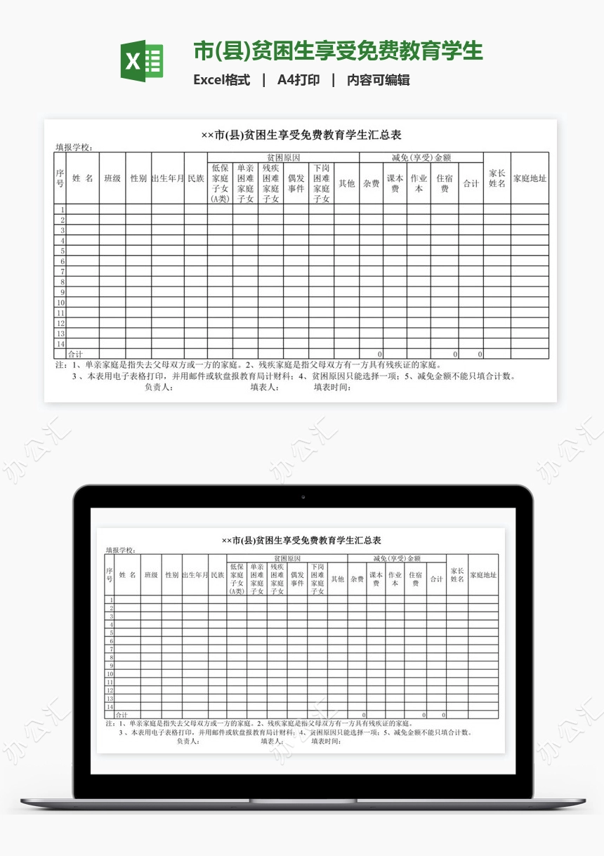 市(县)贫困生享受免费教育学生汇总表