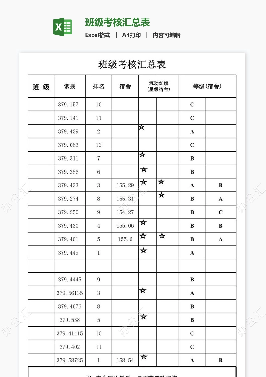 班级考核汇总表