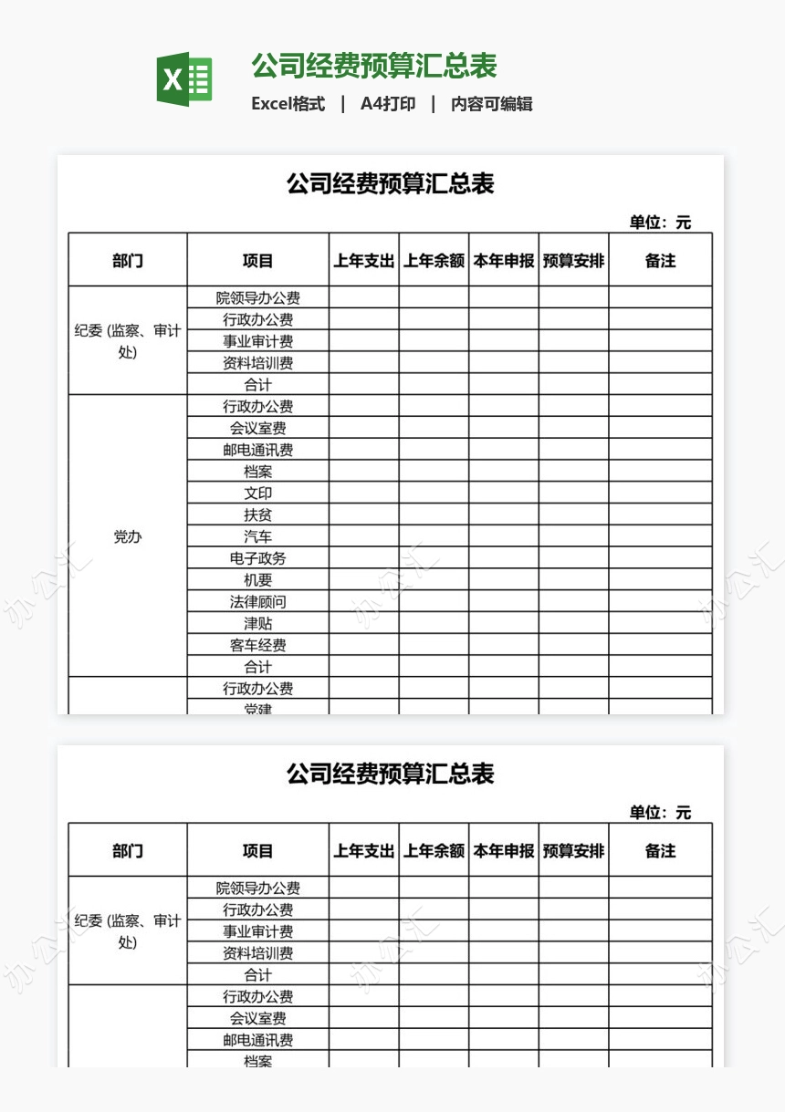 公司经费预算汇总表