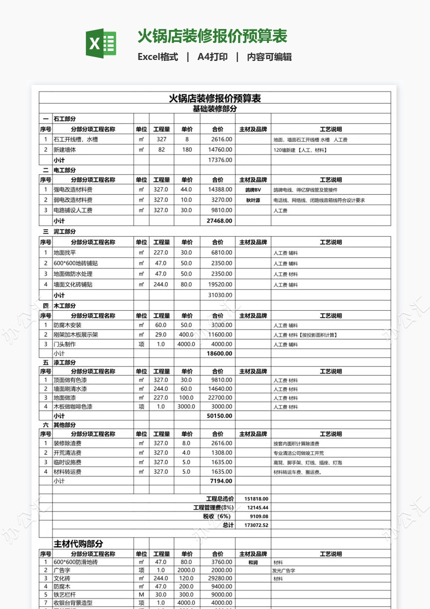 火锅店装修报价预算表